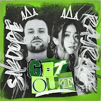 Sikdope